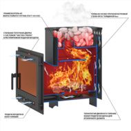 Дровяные печи-каменки Везувий Русичъ Антрацит 22 (205) 2016