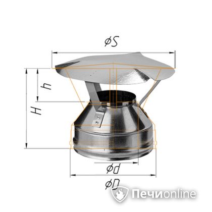 Дымоход Феррум Оголовок  нержавеющий  d-115/200 по воде в Брянске
